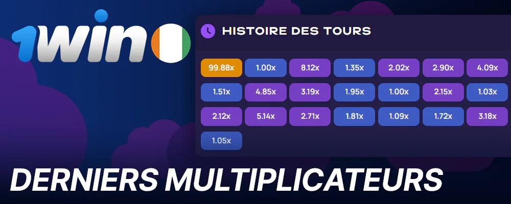 Derniers multiplicateurs du jeu Lucky Jet sur 1Win